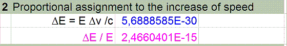 Redshift calculus.