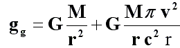 Gravedad de Newton y la variación angular de la precesión del perihelio de Mercurio.