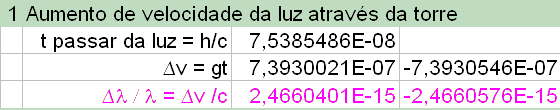 desvio gravitacional para o vermelho e velocidade da luz.