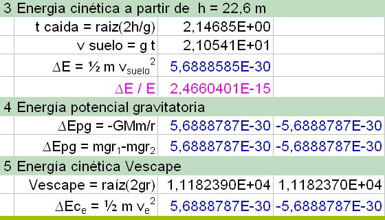 Desvio gravitacional para o vermelho e energia cinética e potencial.