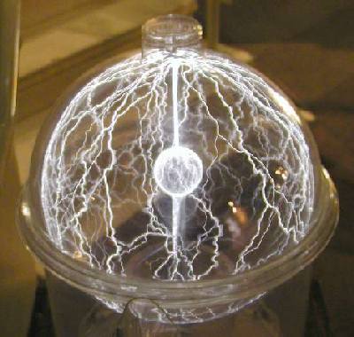 Esfera de luz plasma