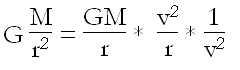 Gravity of Newton as one component of the centripetal acceleration.